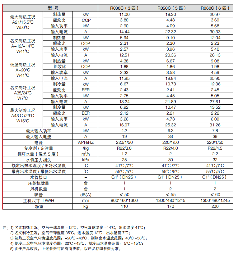 QQ截圖20200721104744.png